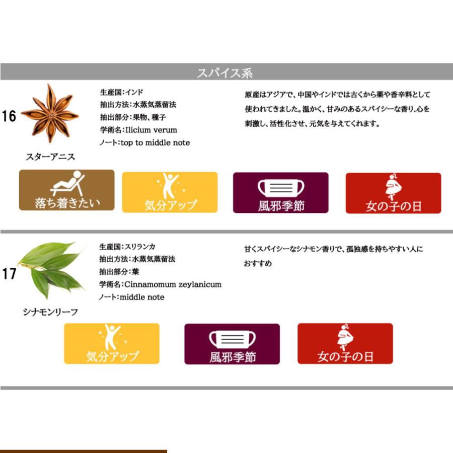 &SH 33種類から選べる7本セット エッセンシャルオイル ＆100