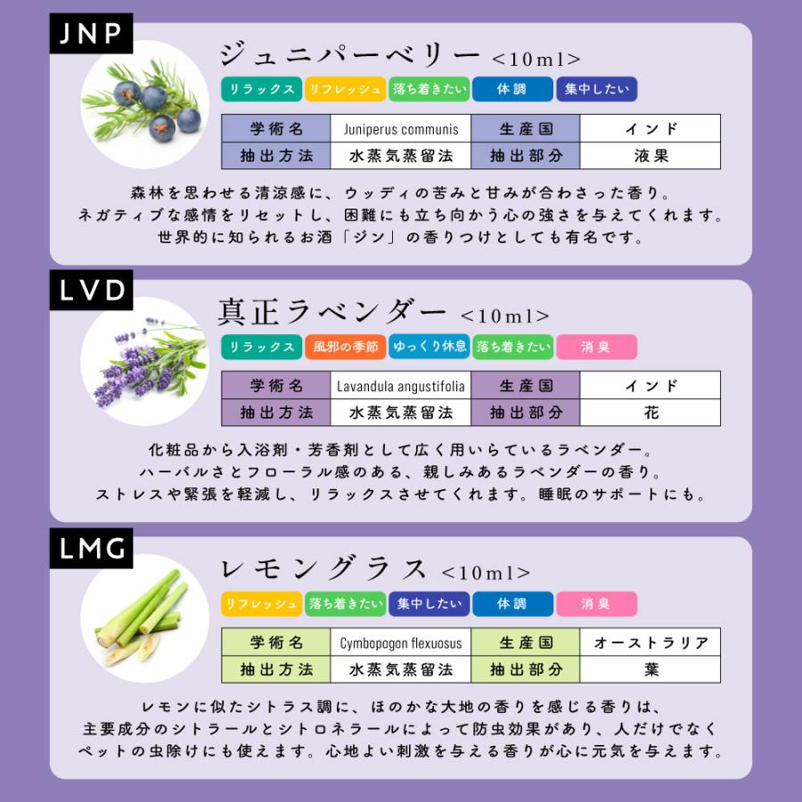 エッセンシャルオイル セット 10ml×5本セット アロマプレミアム エッセンシャルオイル セット 10ml×5本セット アロマプレミアム