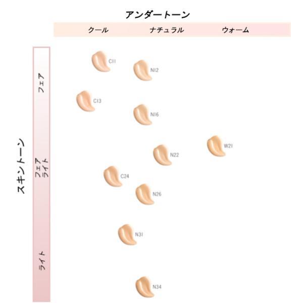 コーセー コスメデコルテ ゼン ウェア グロウ SPF20・PA++ ( 全10色