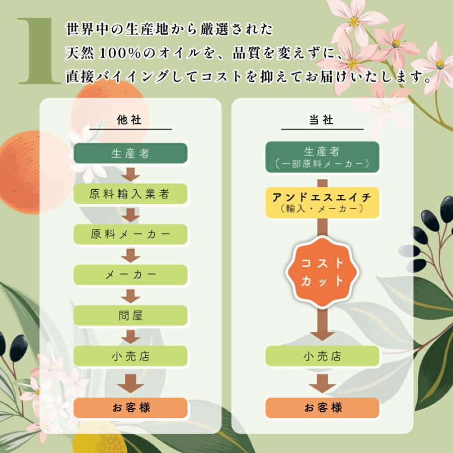 オーガニック認証 原料使用 エッセンシャルオイル  精油 チュベローズ アブソリュート 5ml ＆sh アロマ +lt3+ |  | 03