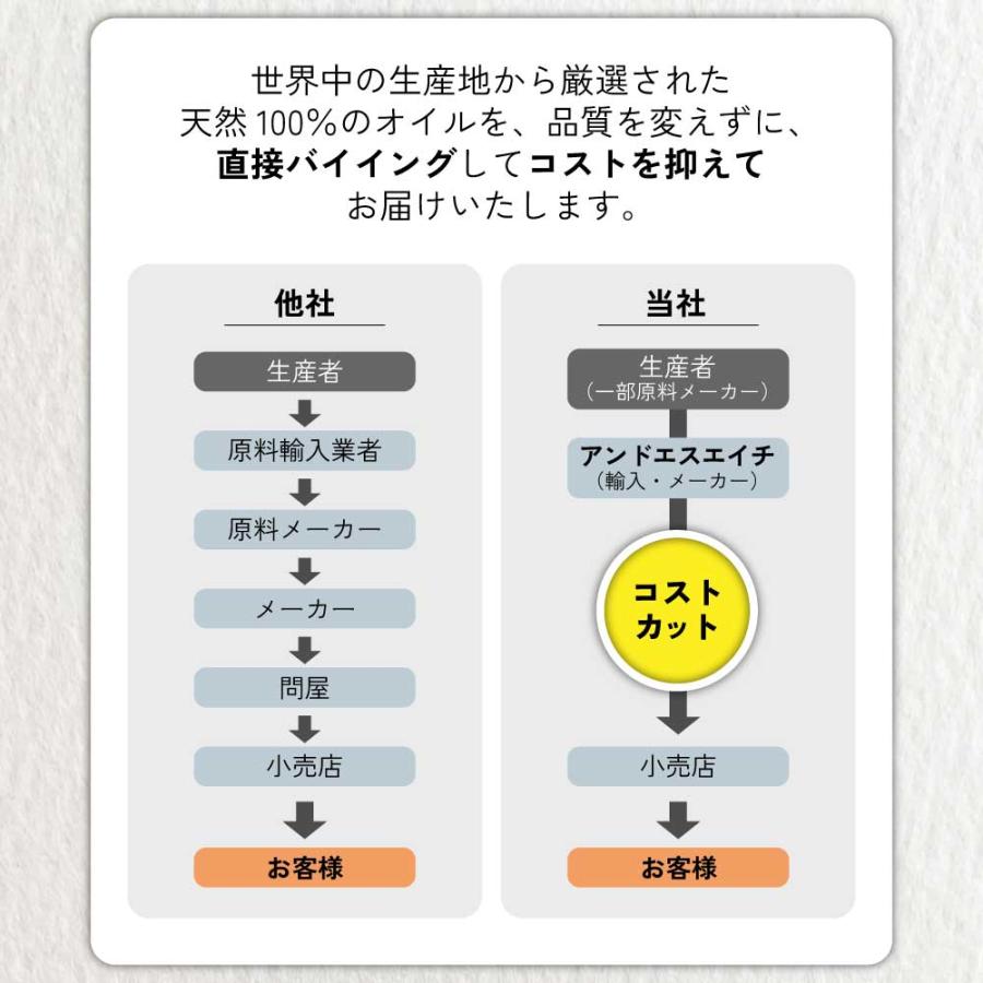 オーガニック タマヌオイル 100ml ( 50ml ×2本) 未精製 ) &sh キャリア