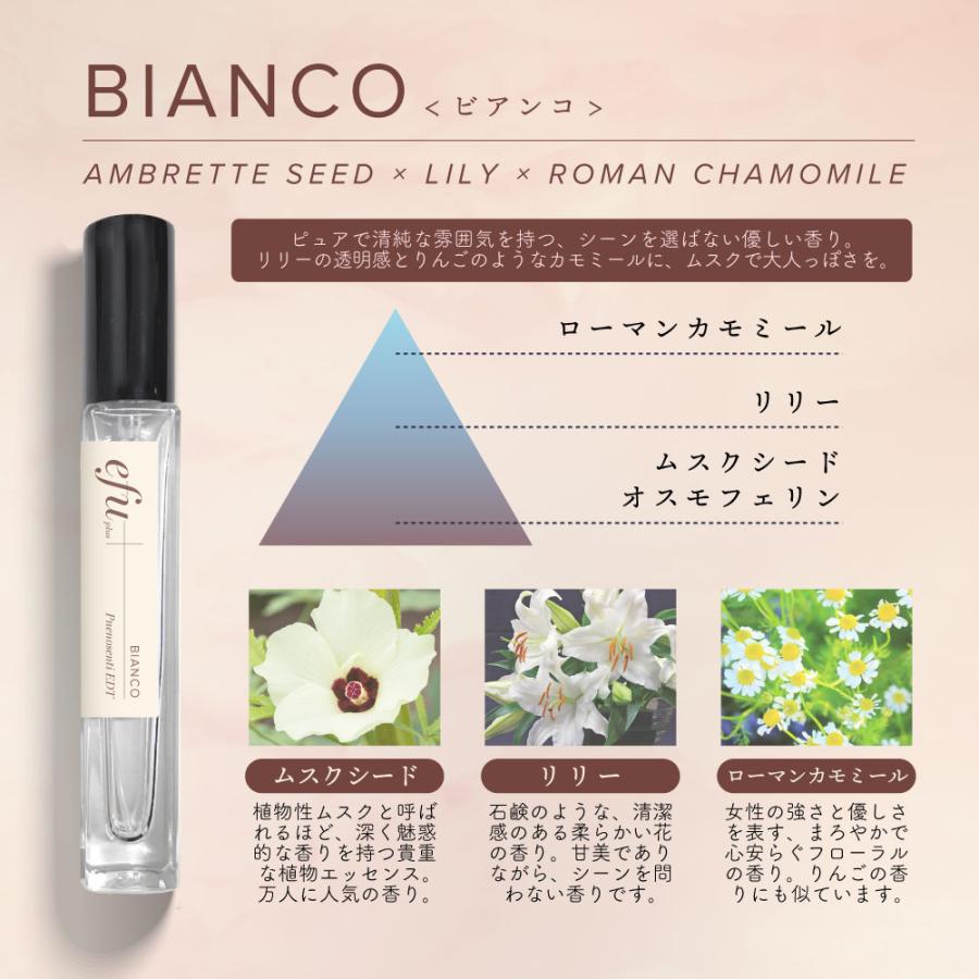 アンドエスエイチ フェロモン香水 効果 フェノセンティ