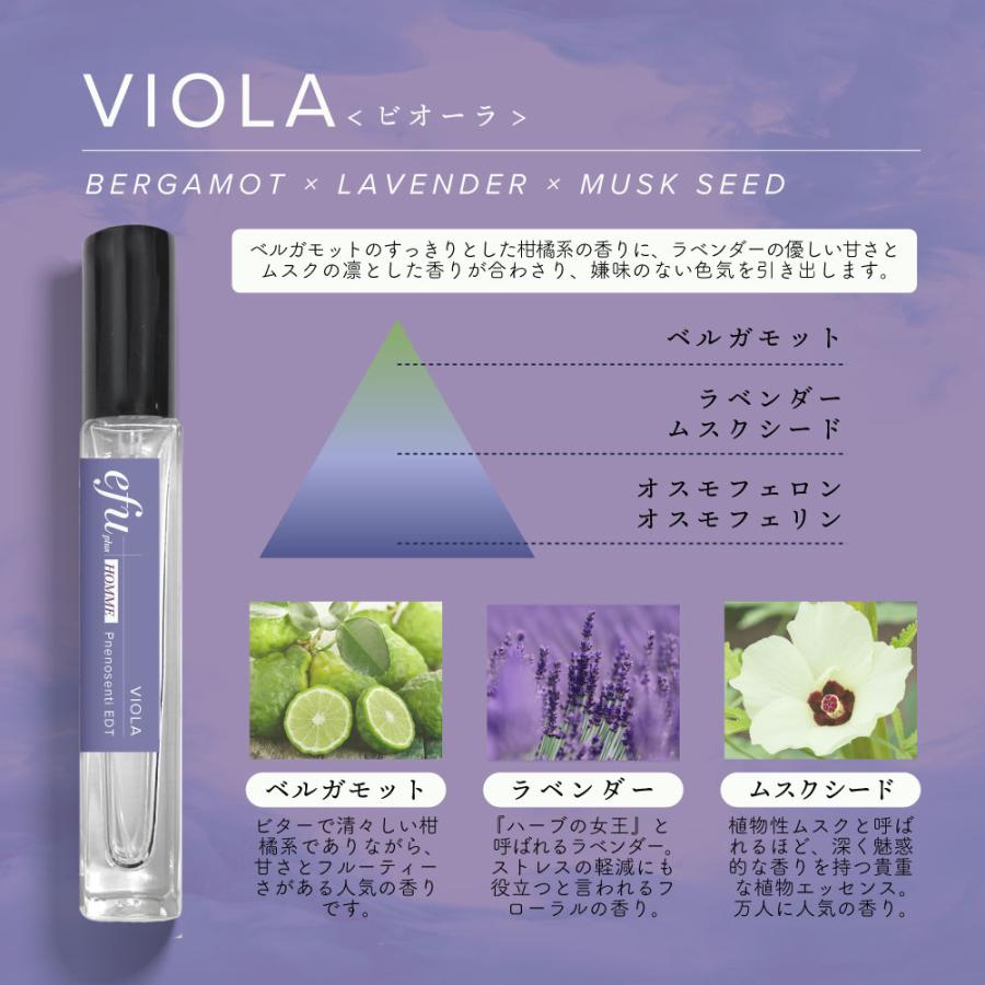 香水(男性用) stossy 515xkgnNlGL._UF350,350_QL80_.jpg