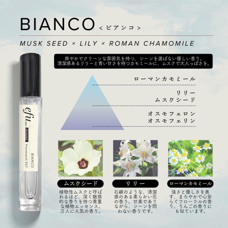 アンドエスエイチ フェロモン香水 最強 男性用 オードトワレ シアーノ