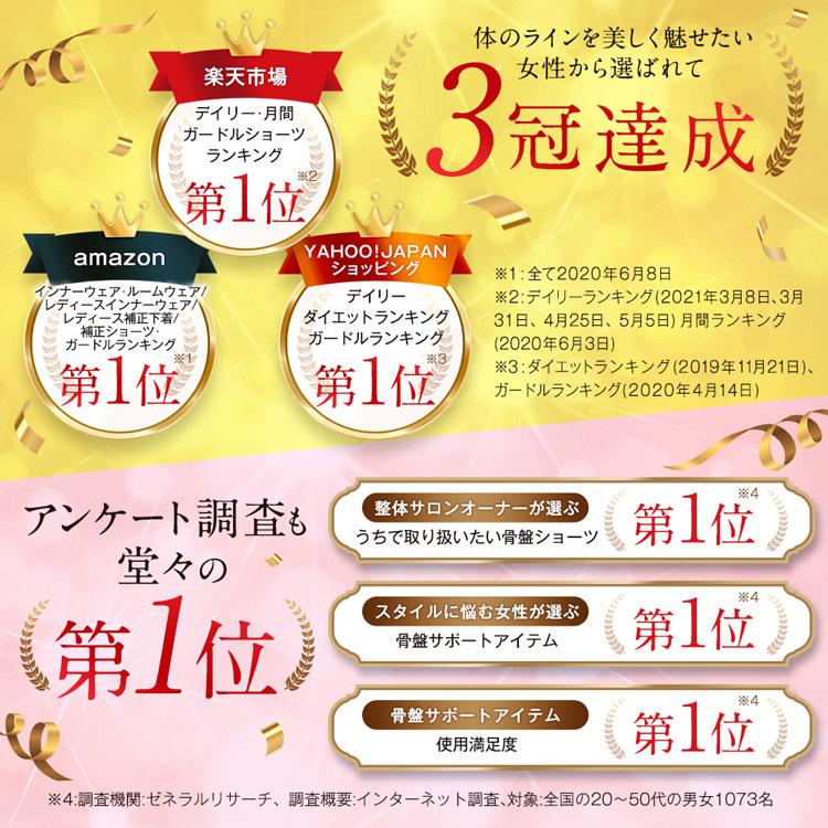 爆売りセール開催中 ガードル ハイウエスト 骨盤スパッツ 骨盤 ベルト ショーツ 着圧 産後 補正下着 固定 お腹引き締め 通気性 サポート 腰痛 お腹 おすすめ マジカルシェリー Whitesforracialequity Org
