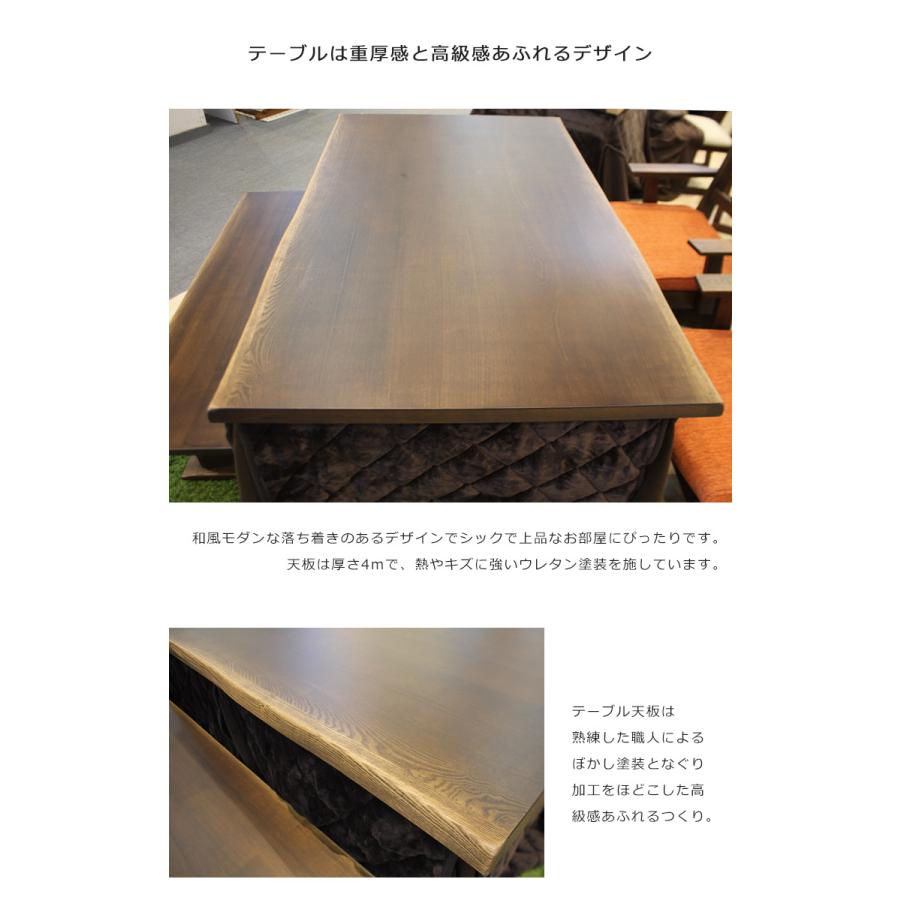 未来商会 - 夕めしこたつ仕かける こたつ仕かける 矩形 ご機嫌印字機 こたつ速見表 5点仕かける こたつ5点仕かける 夕めし こたつ 仕かける 速見表 コタツ仕かける