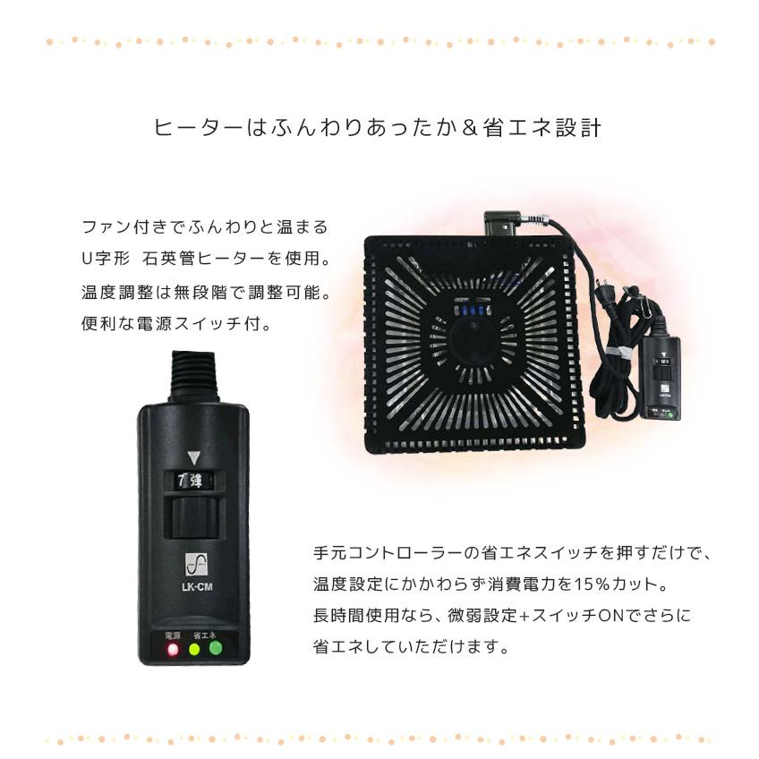 未来商会 - 夕めしこたつ仕かける こたつ仕かける 矩形 ご機嫌印字機 こたつ速見表 5点仕かける こたつ5点仕かける 夕めし こたつ 仕かける 速見表 コタツ仕かける