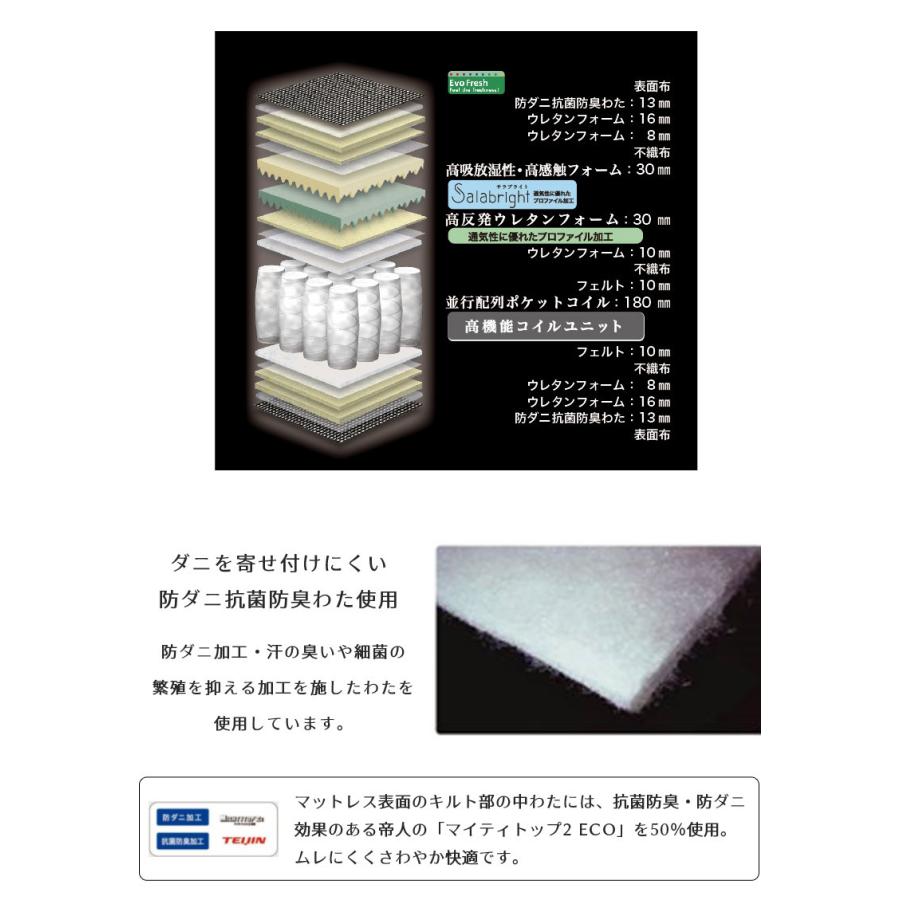 マットレス ダブル ポケットコイル 厚さ35cm 並行配列 防ダニ 抗菌 防臭 機能性中綿 マット ニット生地 眠活 寝具 新生活_2