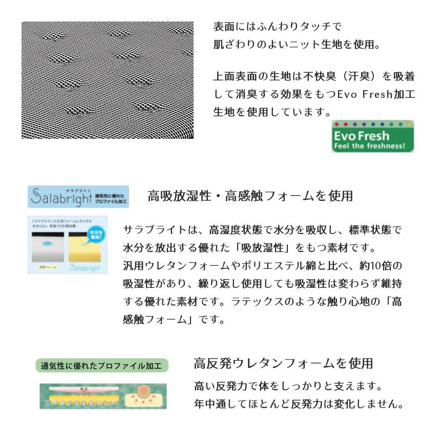 マットレス ダブル ポケットコイル 厚さ35cm 並行配列 防ダニ 抗菌 防臭 機能性中綿 マット ニット生地 眠活 寝具 新生活_3