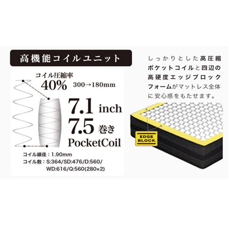マットレス ダブル ポケットコイル 厚さ35cm 並行配列 防ダニ 抗菌 防臭 機能性中綿 マット ニット生地 眠活 寝具 新生活_4