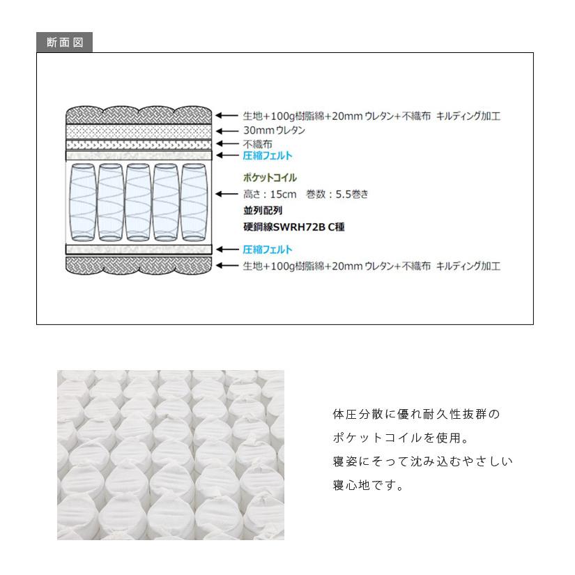 アウトレット送料無料 マットレス セミダブルマットレス 高反発 ポケットコイル 体圧分散 厚み23cm セミダブル マット 3ゾーン ポケットコイルマットレス