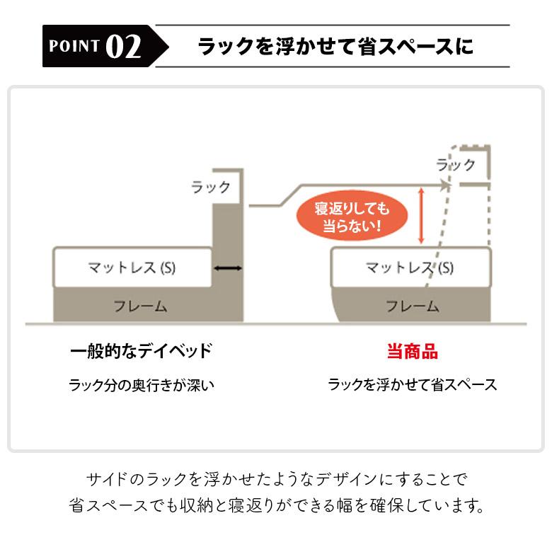 未来商会 デイベッド ソファ シングルベッド フレーム 棚付き 未来商会 デイベッド ソファ シングルベッド フレーム 棚付き
