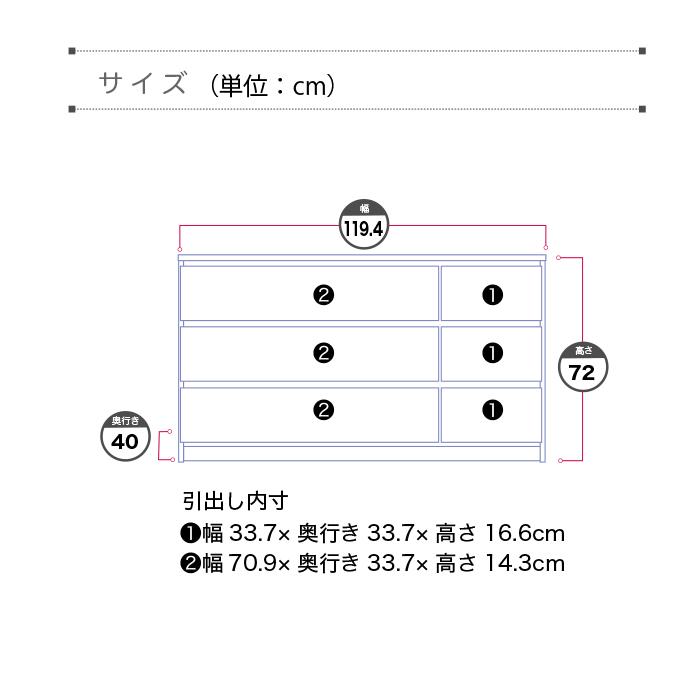 未来商会 - ローチェスト 幅120糎 国産 日本製 用だんす 納める 用だんす 御召しもの納める 引っ張ること出納める 120糎幅 格好のいい マーブル調 肌理調 横すべり軌跡 抽き出し アゴ引っ張ること手