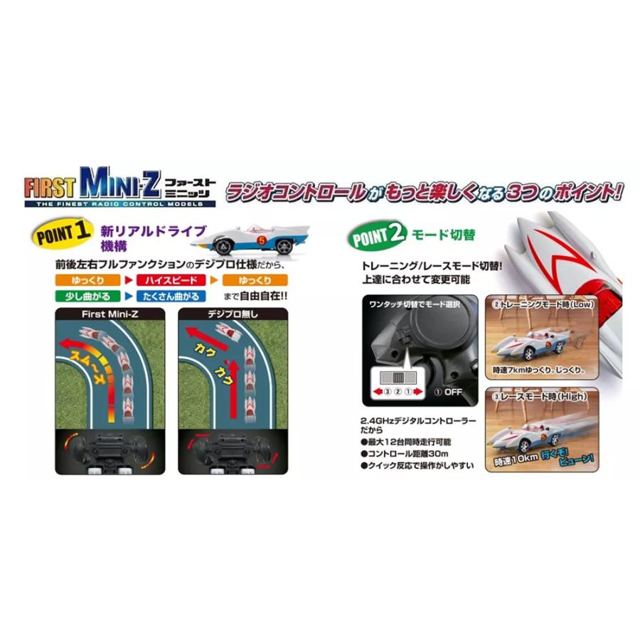 京商エッグ ラジコン ファーストミニッツ FIRST MINI-Z マッハGoGoGo