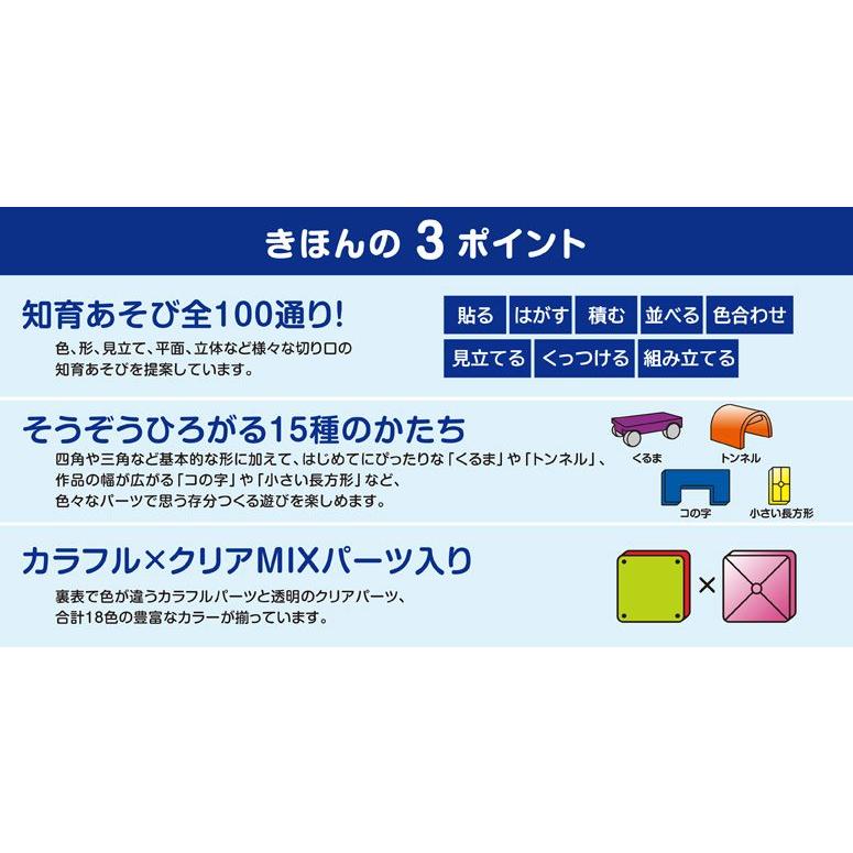 ピープル ピタゴラス BASIC 知育いっぱい!きほんボックス PGS-149 知育玩具 ブロック つみき プレゼント ギフト ご希望で無料ラッピング｜anela｜02