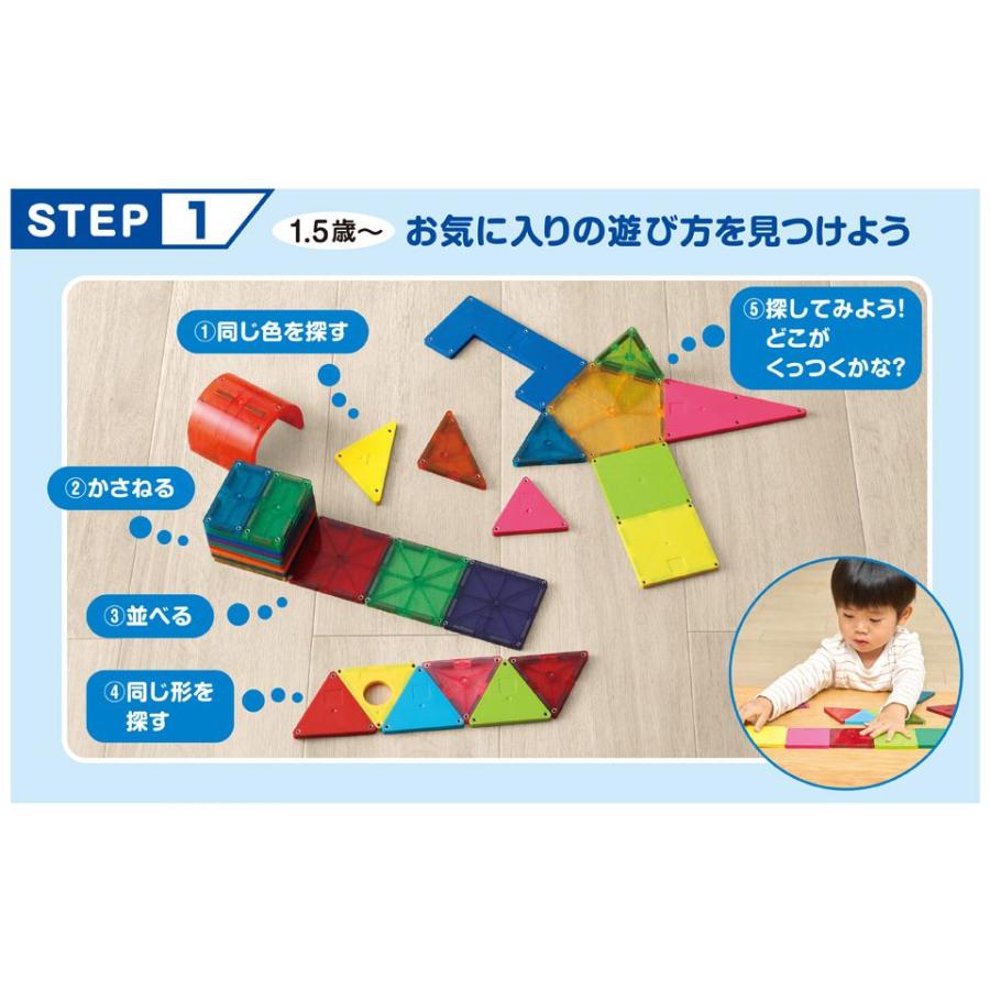 ピープル ピタゴラス BASIC 知育いっぱい!きほんボックス PGS-149 知育