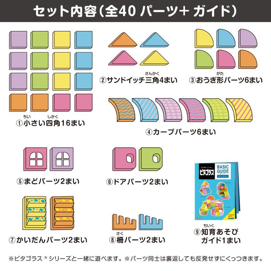 ピープル ピタゴラス BASIC 知育いっぱい!ラウンドハウス PGS-150
