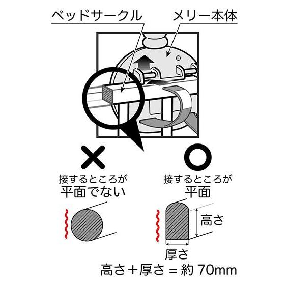 トイローヤル モンポケ 7ステップメリージム 6078 床置き ベビーベッド