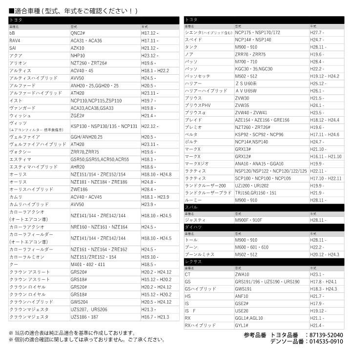 エアコンフィルター トヨタ ラクティス Nsp1 122 Ncp1 122 125 H22 11 540 互換品 活性炭 脱臭 車用 クリーンエアフィルター Gacf T03 A58 カー用品とスマホグッズ Glanz 通販 Yahoo ショッピング
