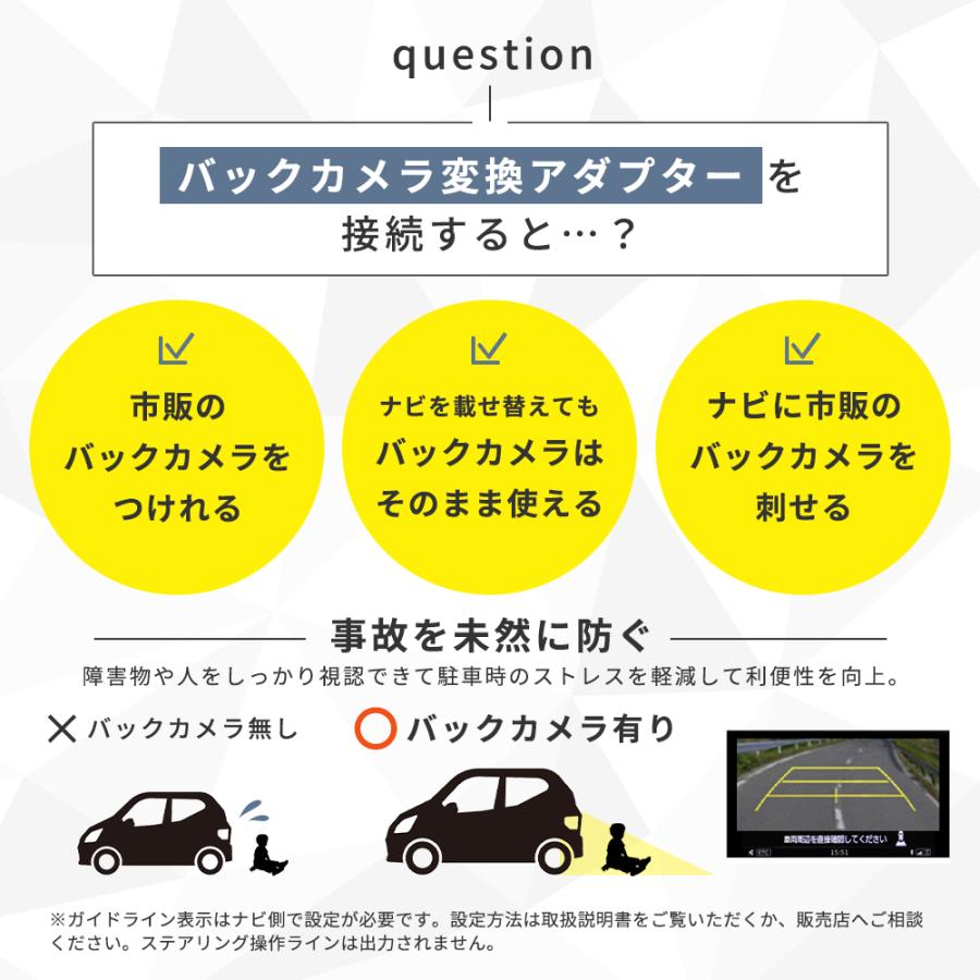 ECLIPSE バックカメラ セット 小型広角CCD 防水 汎用 高画質 RCA