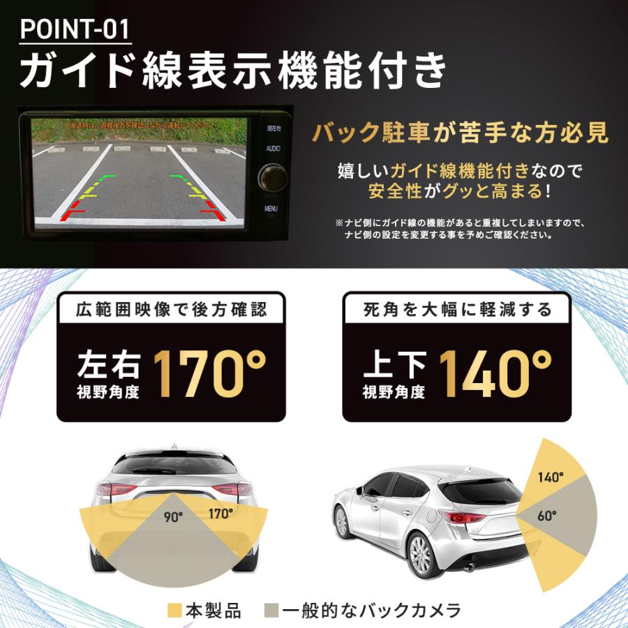 ALPINE（アルパイン） バックカメラ セット 小型広角CCD 防水 汎用 高