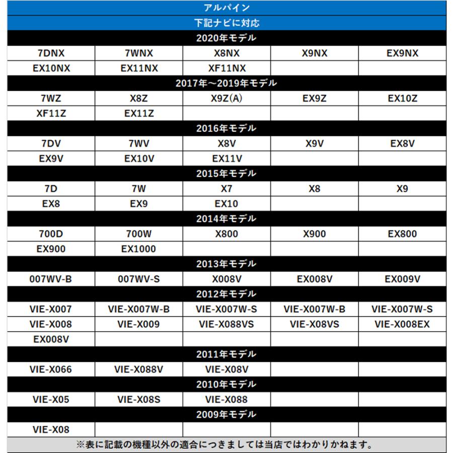 バックカメラ 変換 ハーネス アルパイン ALPINE RCA変換 アダプター リアカメラ 7DNX 7WNX X8NX X9NX EX9NX EX10NX EX11NX XF11NX KWX-G003｜anemone-e-shop｜05