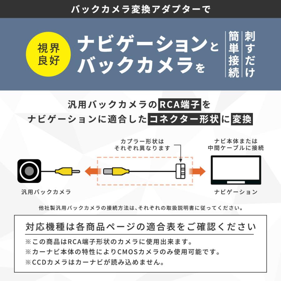 カロッツェリア 2018年モデル AVIC-CW902-M バックカメラ RCA変換