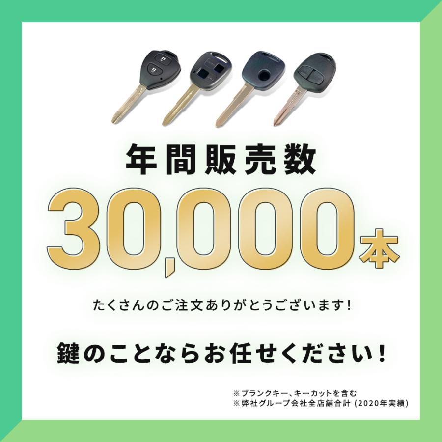 トヨタ 高品質ブランクキー ファンカーゴ 横1ボタン ワイヤレス