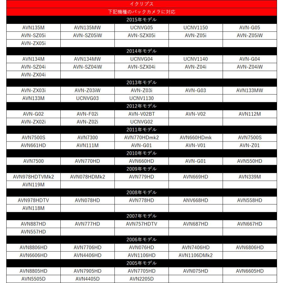 トヨタ純正バックカメラがそのまま使用可能 サイバーナビ Avic Zh9000 リアカメラ バックカメラ 変換 カロッツェリア 楽ナビ 楽ナビlite 変圧 Gko 03 Za カー用品とスマホグッズ Glanz 通販 Yahoo ショッピング