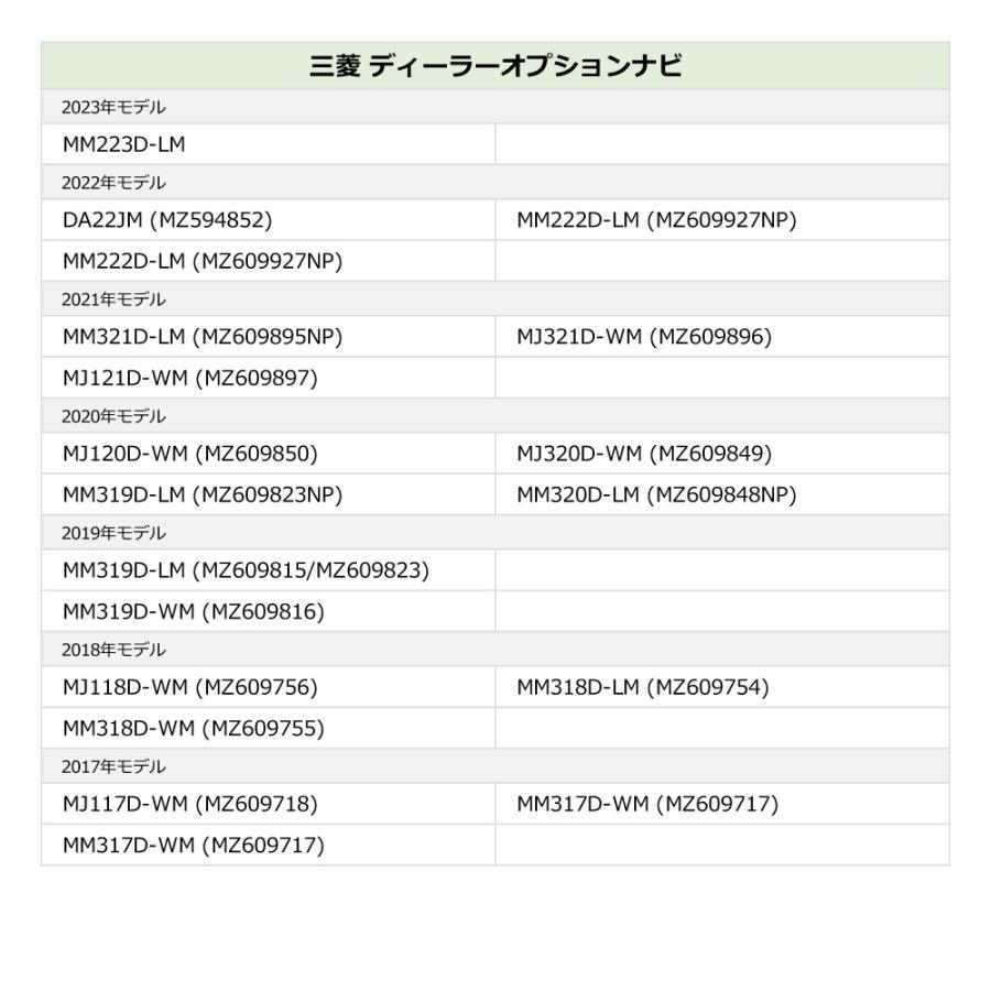 日産（NISSAN） テレビキット 三菱 キャンセラー ディーラーオプション
