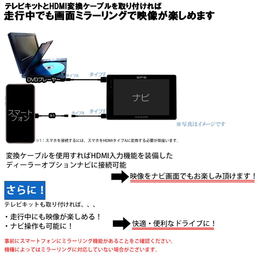 トヨタ 2016年モデル NSZN-Z66T 走行中 TV 見れる ナビ操作 可能 HDMI 変換 ケーブル セット スマホ ミラーリング テレビ キット YouTube ユーチューブ｜anemone-e-shop｜02