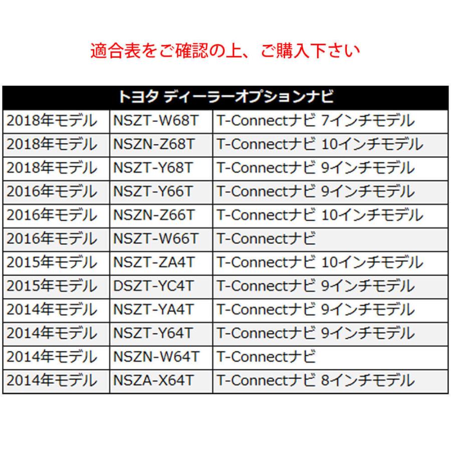 トヨタ（TOYOTA） 2014年モデル NSZT-Y64T 走行中 TV 見れる ナビ操作