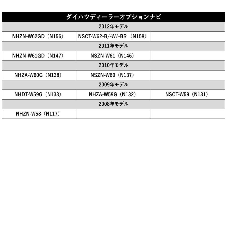 テレビキット tvナビキット トヨタ純正ナビ 走行中 ナビ操作 走行中テレビ＆ナビ操作ができるキット NSCN-W68 NSZN-Z68T NSZT-W68T NSZT-Y68T LED点灯｜anemone-e-shop｜11