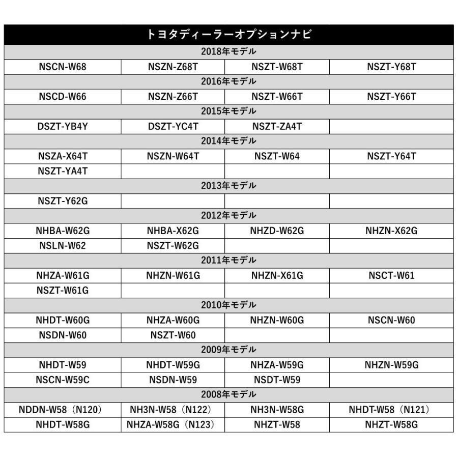 テレビキット tvナビキット トヨタ純正ナビ 走行中 ナビ操作 走行中テレビ＆ナビ操作ができるキット NSCN-W68 NSZN-Z68T NSZT-W68T NSZT-Y68T LED点灯｜anemone-e-shop｜09