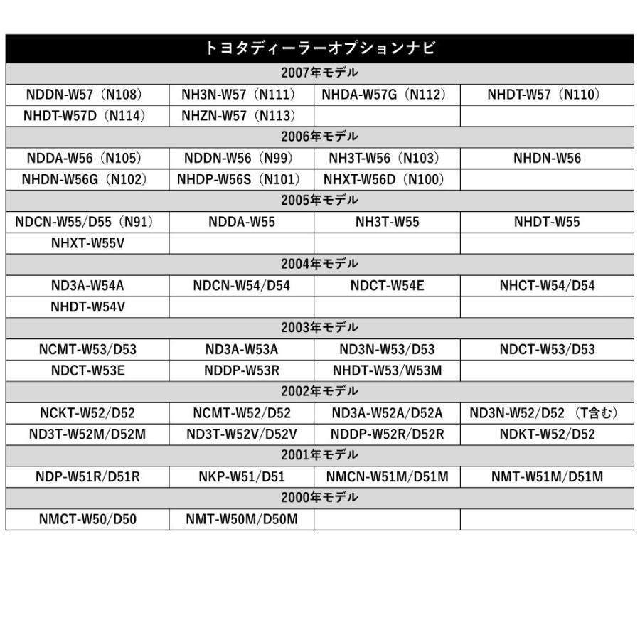 テレビキット tvナビキット トヨタ純正ナビ 走行中 ナビ操作 走行中テレビ＆ナビ操作ができるキット NSCN-W68 NSZN-Z68T NSZT-W68T NSZT-Y68T LED点灯｜anemone-e-shop｜10