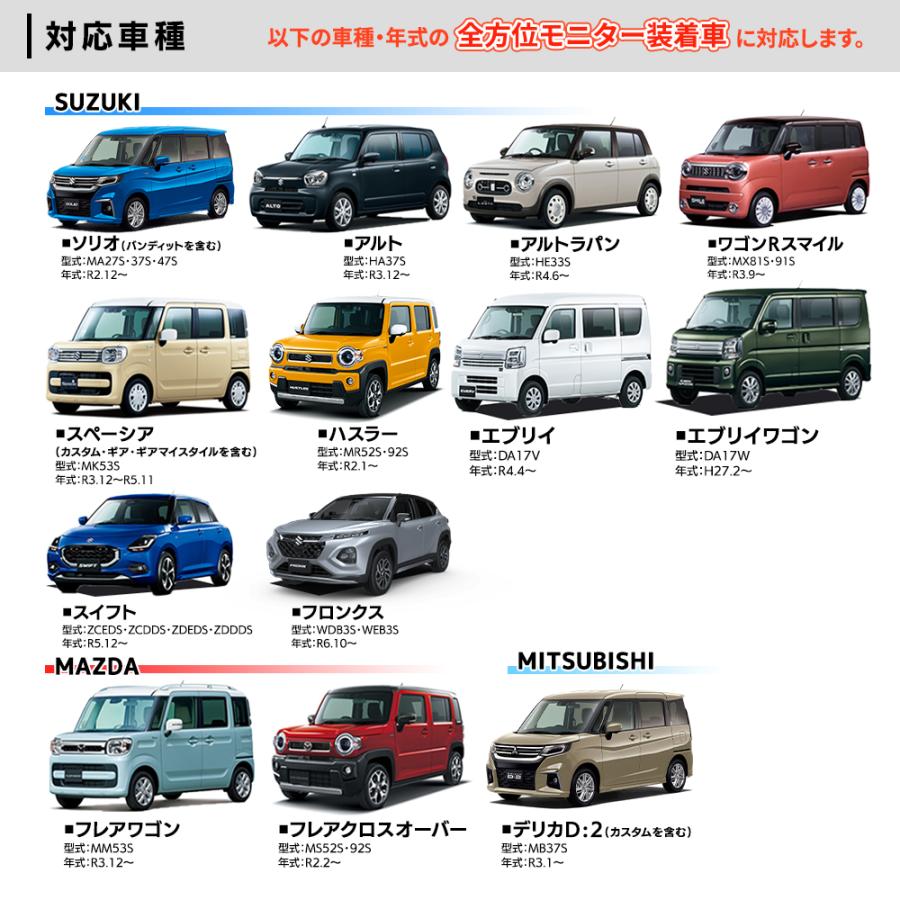 スズキ（SUZUKI） テレビキット 全方位モニター スペーシア ソリオ