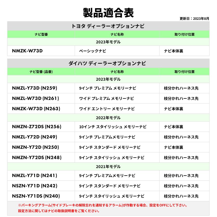 ダイハツ（DAIHATSU） テレビキット トヨタ ディーラーオプションナビ