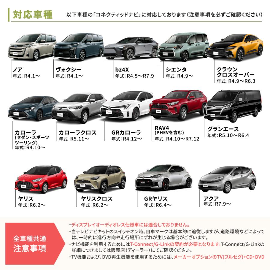 トヨタ（TOYOTA） 【専用説明書ルート案内対応】テレビキット