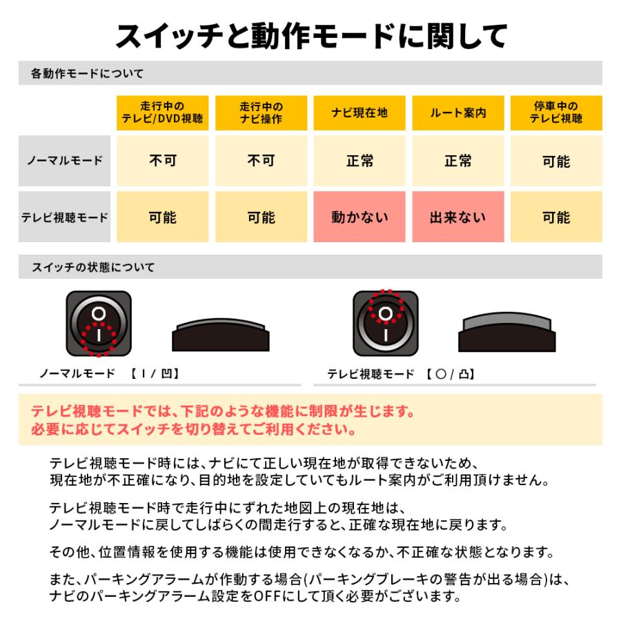 テレビキット ダイハツ トヨタ NMZN-Z73DS NMZN-Y73D NMZN-W73D テレビキャンセラー ナビキャンセラー 走行中テレビが見れる ナビ操作 出来る TV 車｜anemone-e-shop｜07