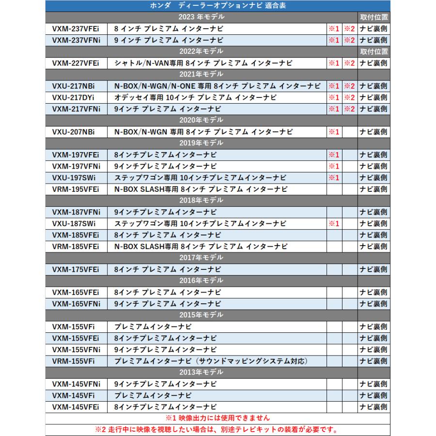 ホンダ（HONDA） 2015年モデル VRM-155VFi 走行中 TV 見れる ナビ操作