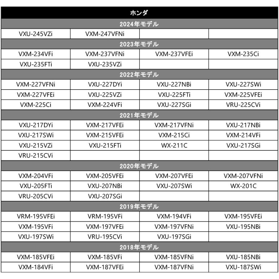 ホンダ（HONDA） Gathers テレビキット VXU-217DYi VXM-217VFEi VXM