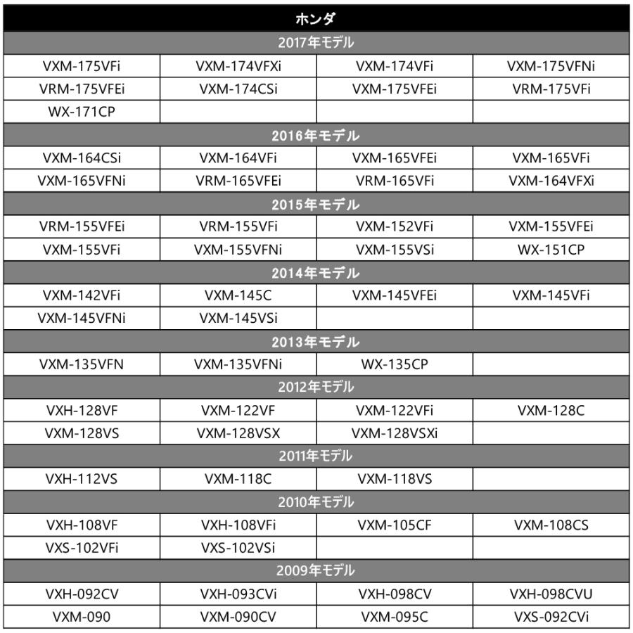ホンダ（HONDA） Gathers テレビキット N-BOX VXU-227NBi VXM-214VFi
