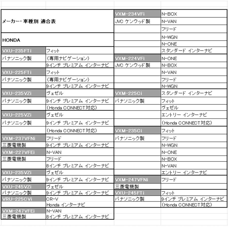 ホンダ（HONDA） Gathers テレビキット N-BOX VXU-227NBi VXM-214VFi