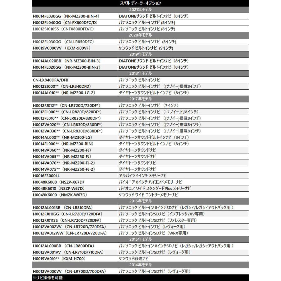 メール便送料無料 走行中テレビが見れる テレビキット トヨタ ダイハツ ディーラーオプション カーナビ 走行中 テレビ Tv 走行中にテレビを見る Gtv01 Td カー用品とスマホグッズ Glanz 通販 Yahoo ショッピング