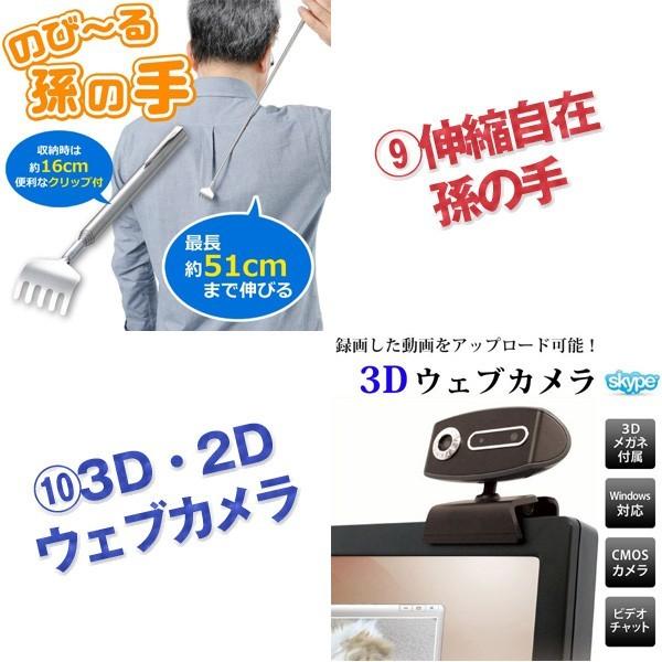 二次会 忘年会 景品 バラエティ豊富で盛り上がる人気景品10点セット 結婚式 2次会 ビンゴ |  | 05