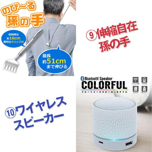 二次会 景品 UV布団クリーナー ポップコーンメーカー ボディパッド 他 景品10点セット パネル 目録 結婚式 2次会 ビンゴの画像