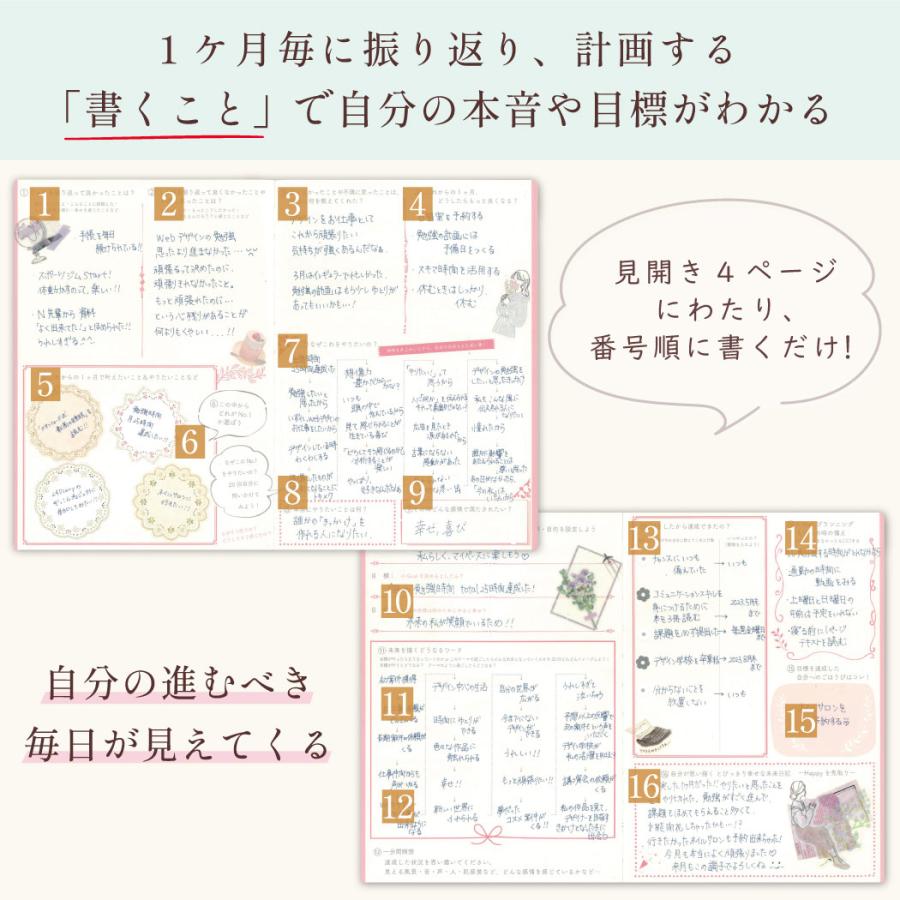 手帳 スケジュール帳 24diary 新色 セルフコーチング nnote. 2026 a5