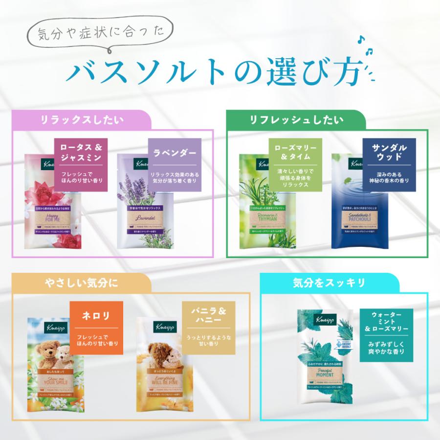 KNEIPP（クナイプ） バスソルト 大容量 まとめ買い 30包 お試し