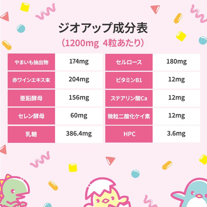 プロケア　妊活サプリ　２個セット Amazon | 【公式】アンジェエール 妊活サプリ プロケア 女性向け