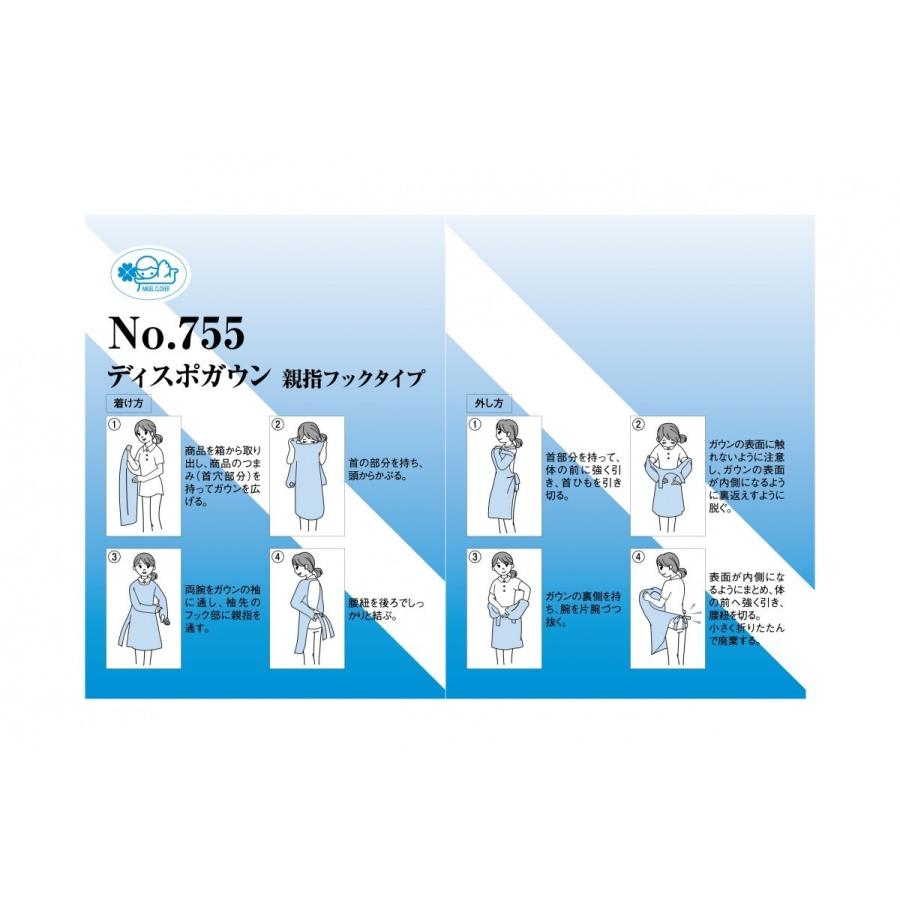 MEDLINE ポリエチレンガウン 袖付き 25枚×4セット 20230907_no754.jpg